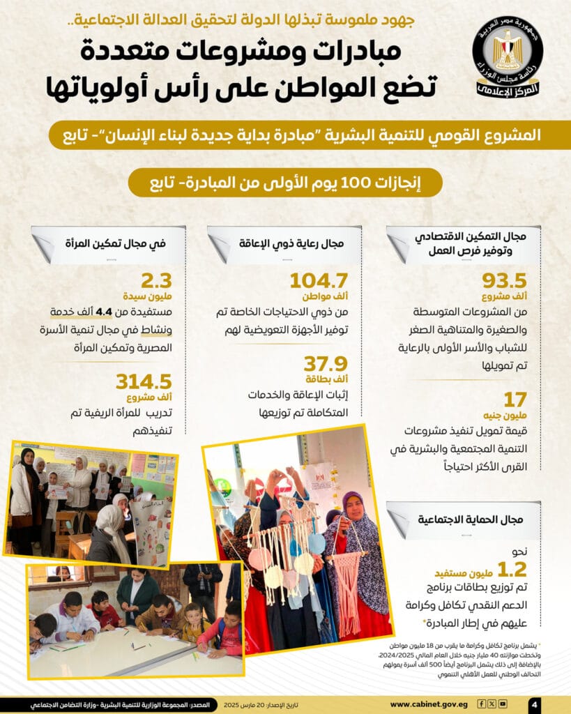 إنفوجراف مجلس الوزراء