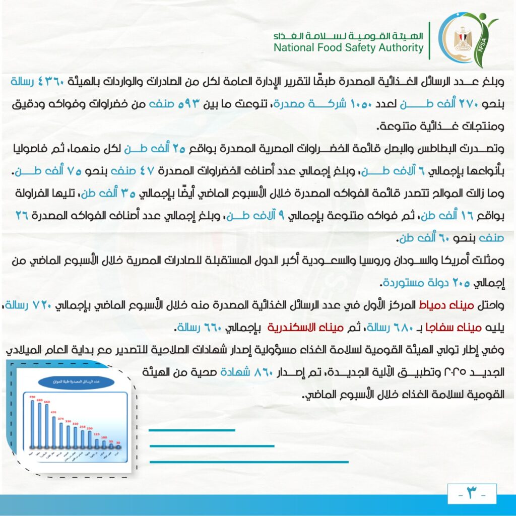 صادرات غذائية