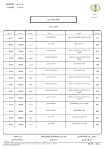تنسيق جامعة الأزهر الشعبة العلمية بنات