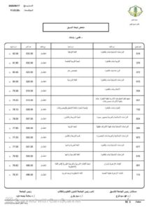 تنسيق جامعة الأزهر الشعبة العلمية بنات