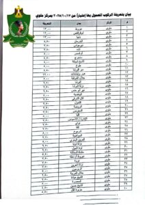 تعريفة المواصلات الجديدة في المنيا