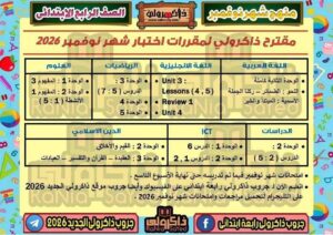 مقررات شهر نوفمبر للصف الرابع الابتدائي لجميع المواد