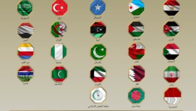 البيان العربي الإسلامي المشترك
