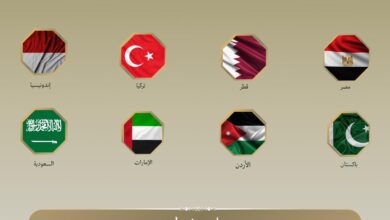 عقوبة الإعدام على الفلسطينيين