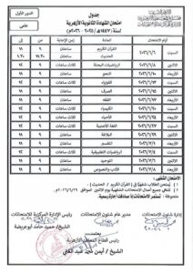 جدول امتحانات الثانوية الأزهرية